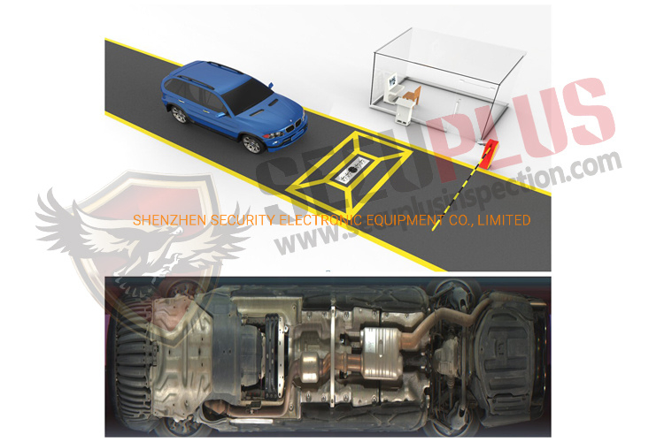 Under Vehicle Inspection System Surveillance System Fix Type