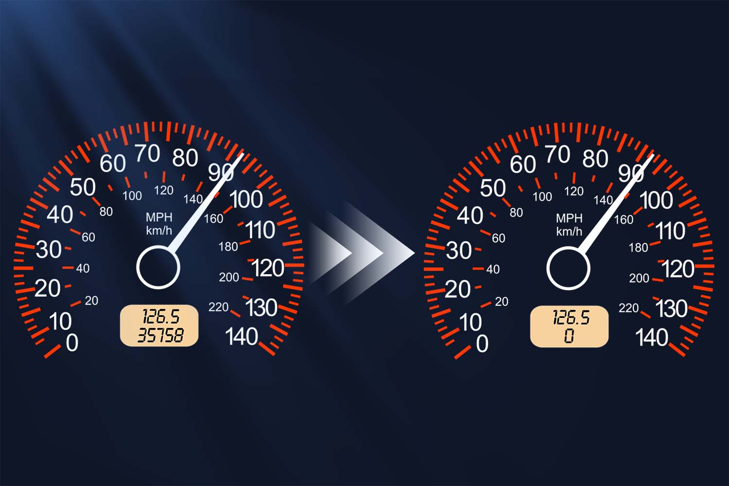 User Interface 2