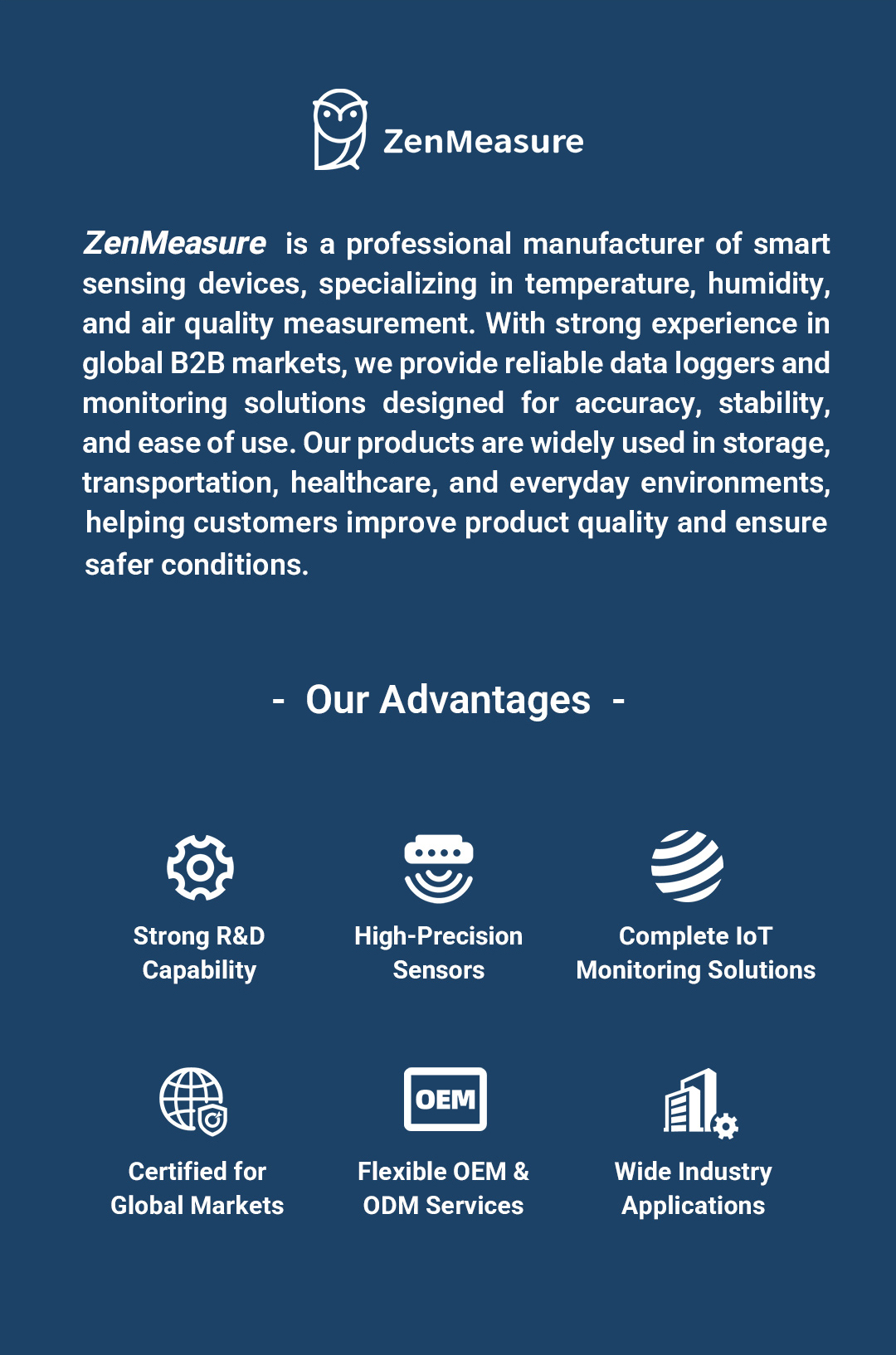 Factory Wholesale Mini Portable CO2 Carbon Dioxide Gas Detector Sensor Air Quality Monitor Temperature Humidity