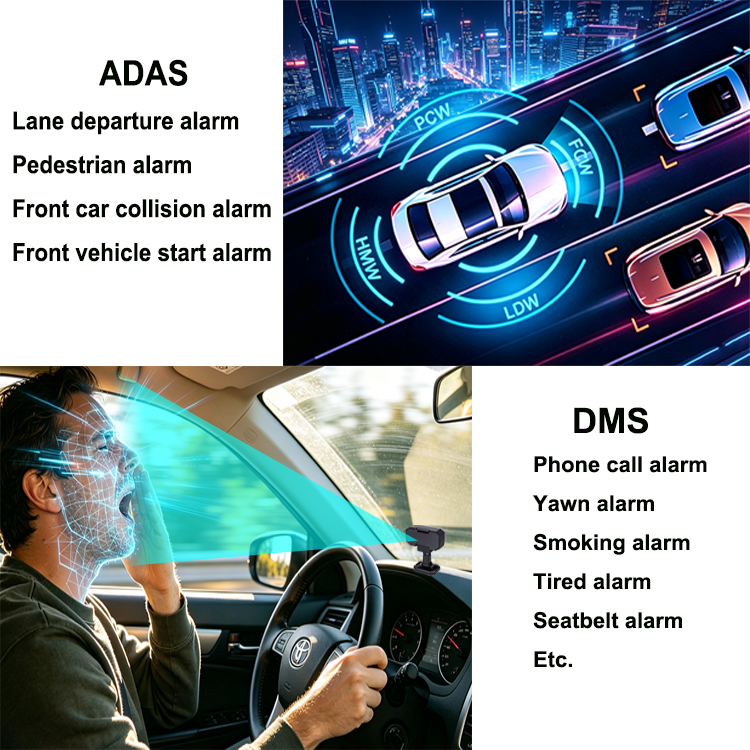 7 Inch Monitor 4CH 1080P Mobile DVR 4G GPS WIFI AI ADAS DMS BSD Vehicle Security Kit for Truck Fleet Management System OEM/ODM
