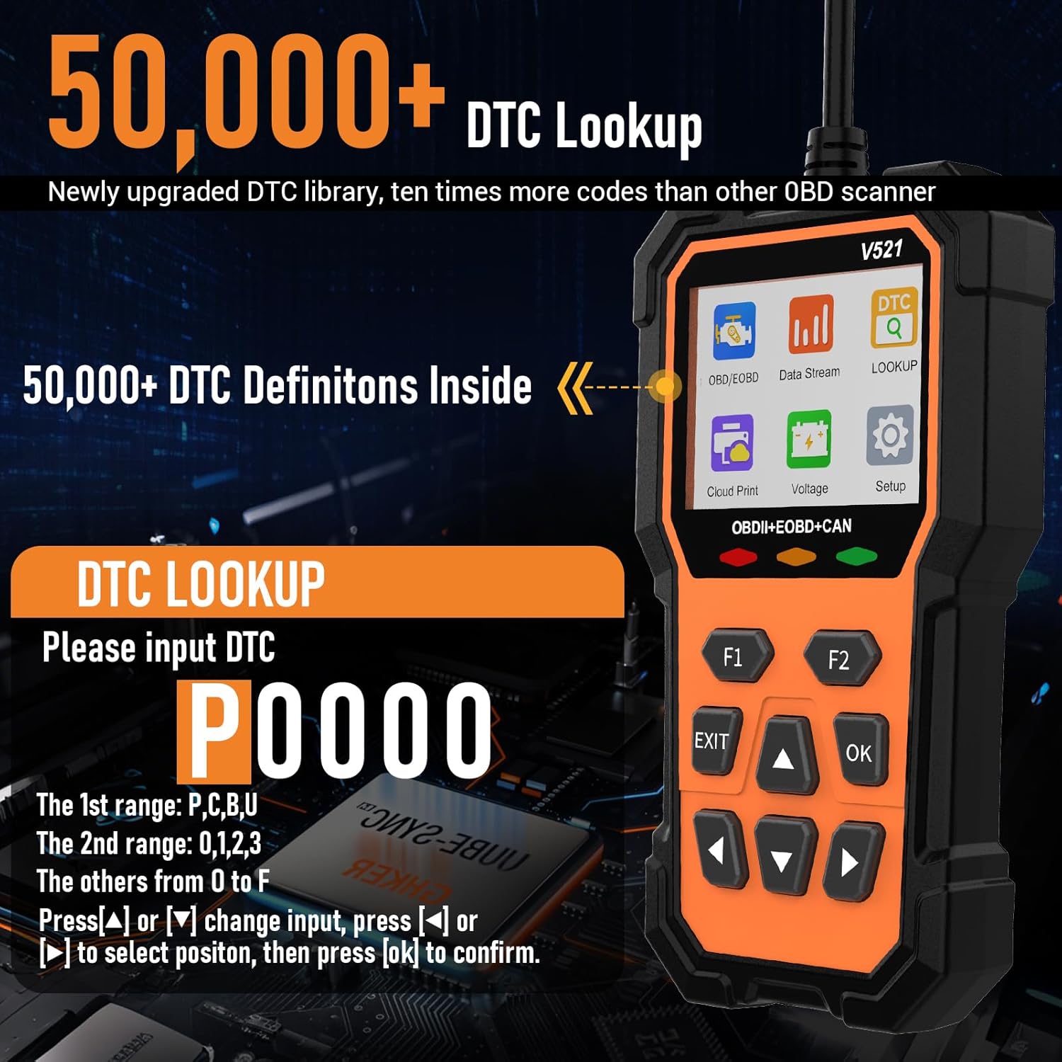 OBD2 Code Reader Scanner 12V Universal Car Engine Analyzer Diagnostic Scan Tools with 1 Year Warranty V521 Version