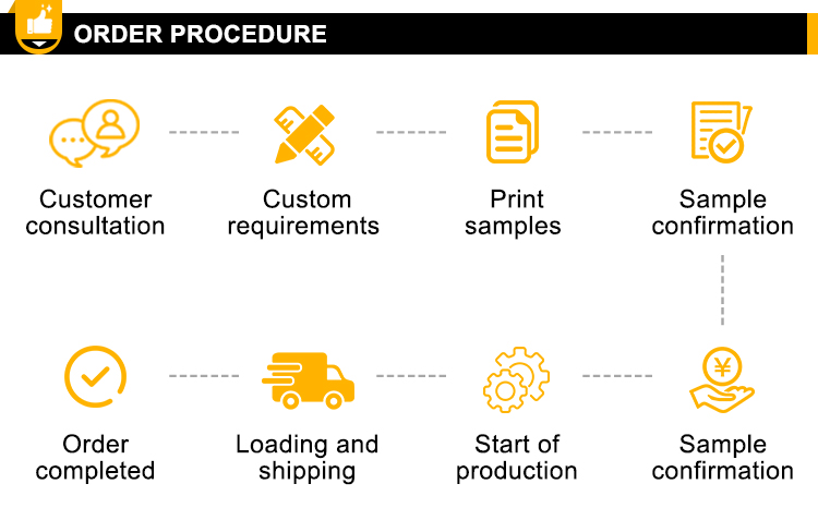 Product Specification Graphic