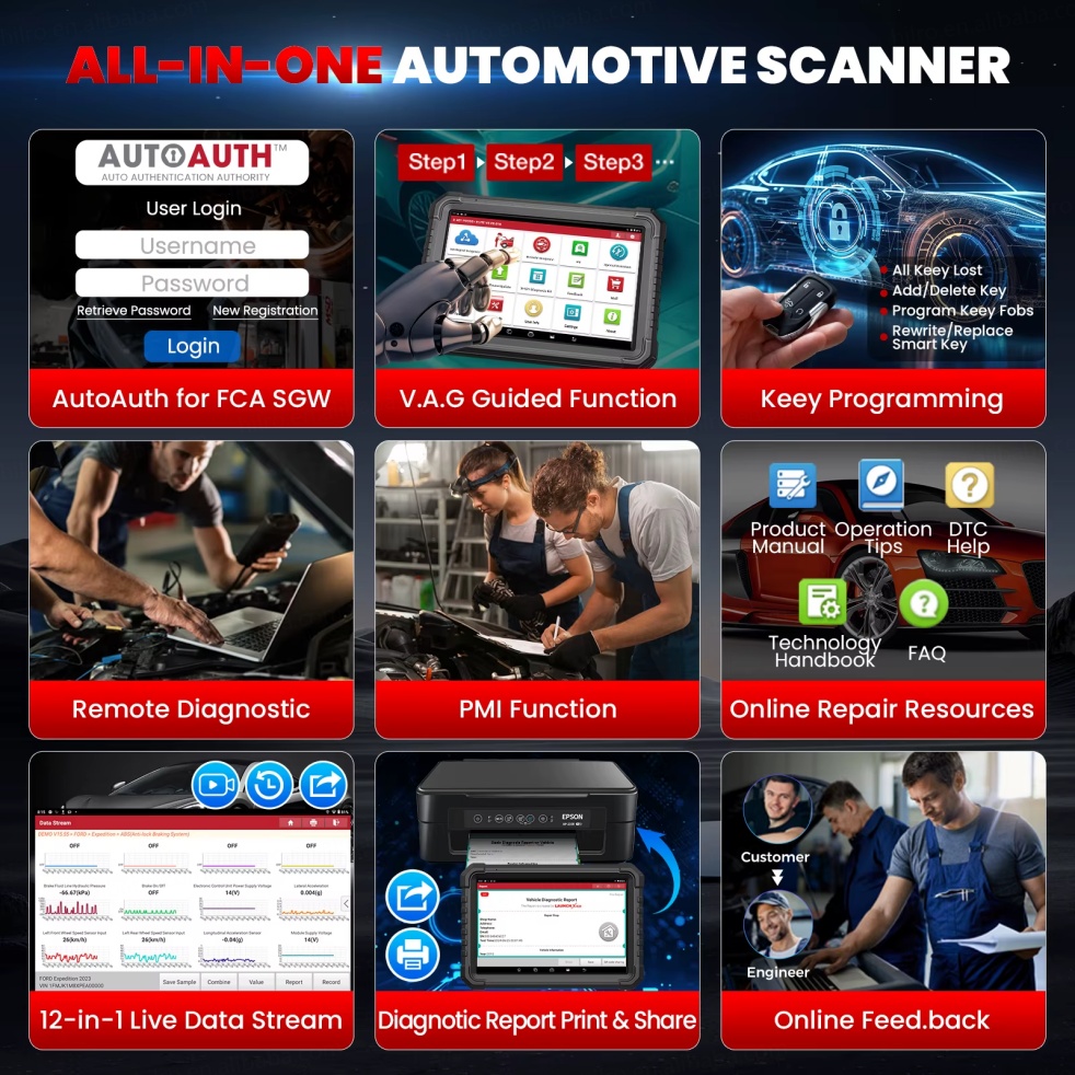 2026 New Arrival LAUNCH X-431 PRO3S ELITE Full System Super Remote Diagnostic Tool With CANFD J2534 for Cars and Trucks