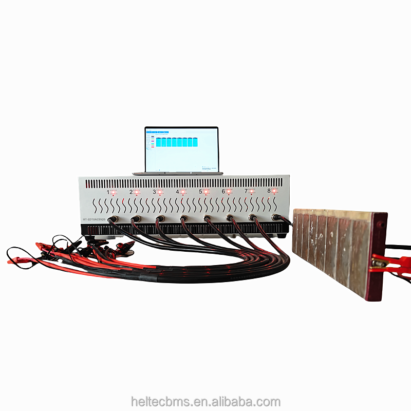 Product Interface