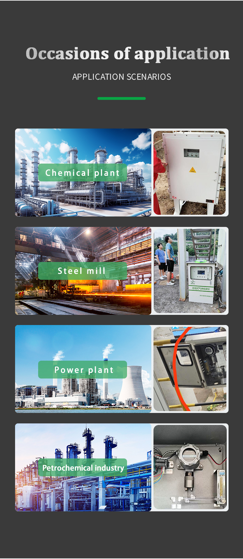 GY8600 Gas Monitoring System