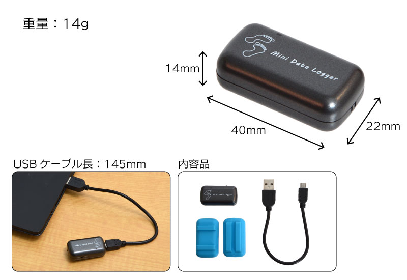GPS Tracker Operations