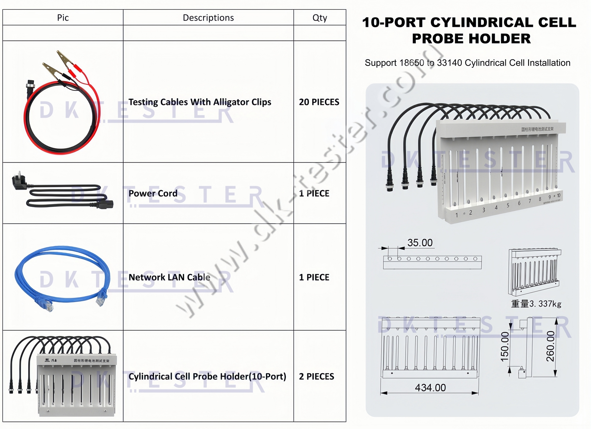 Default Standard Accessories Kit