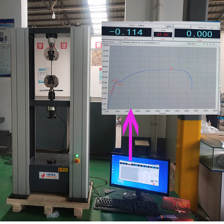 Testing Fixture