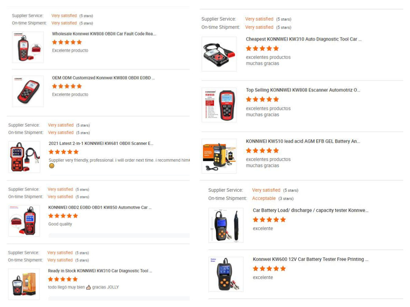 Customer review statistics
