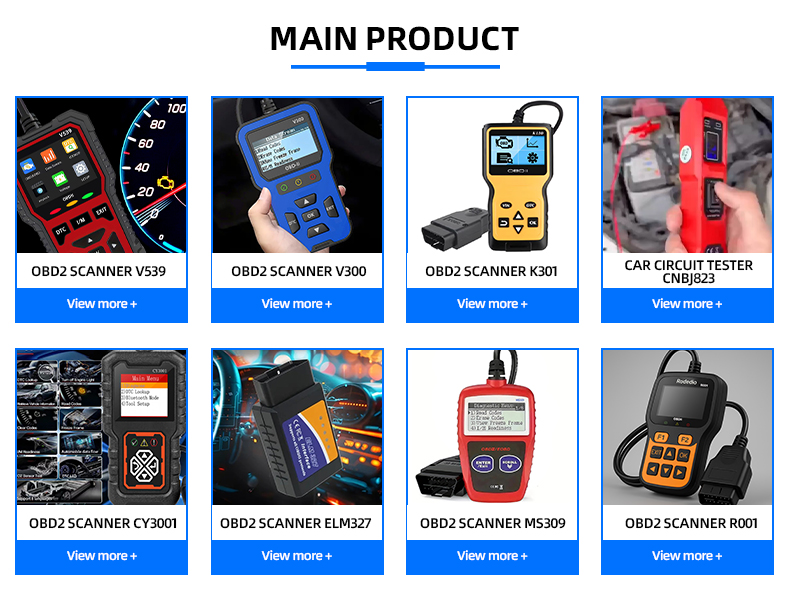 Related Diagnostic Tools Grid