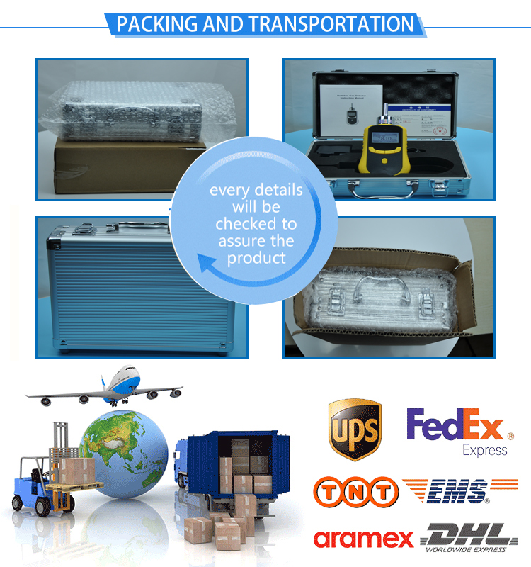 Packing and delivery details