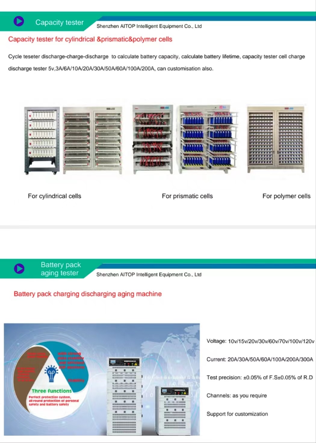 BTS 5V100A Battery Pack Capacity Test 5V100A 4 CH CYCLE LIFE TEST GRADING MACHINE Batteries Reliable Life Cycle test Equipment