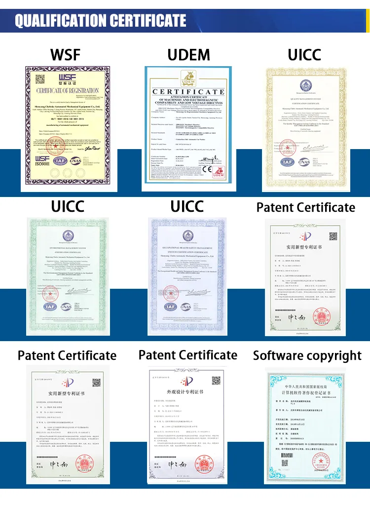 Quality Management