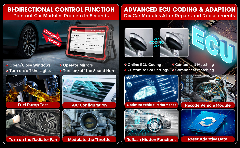Launch X431 Pro Elite Diagnostic Functionality