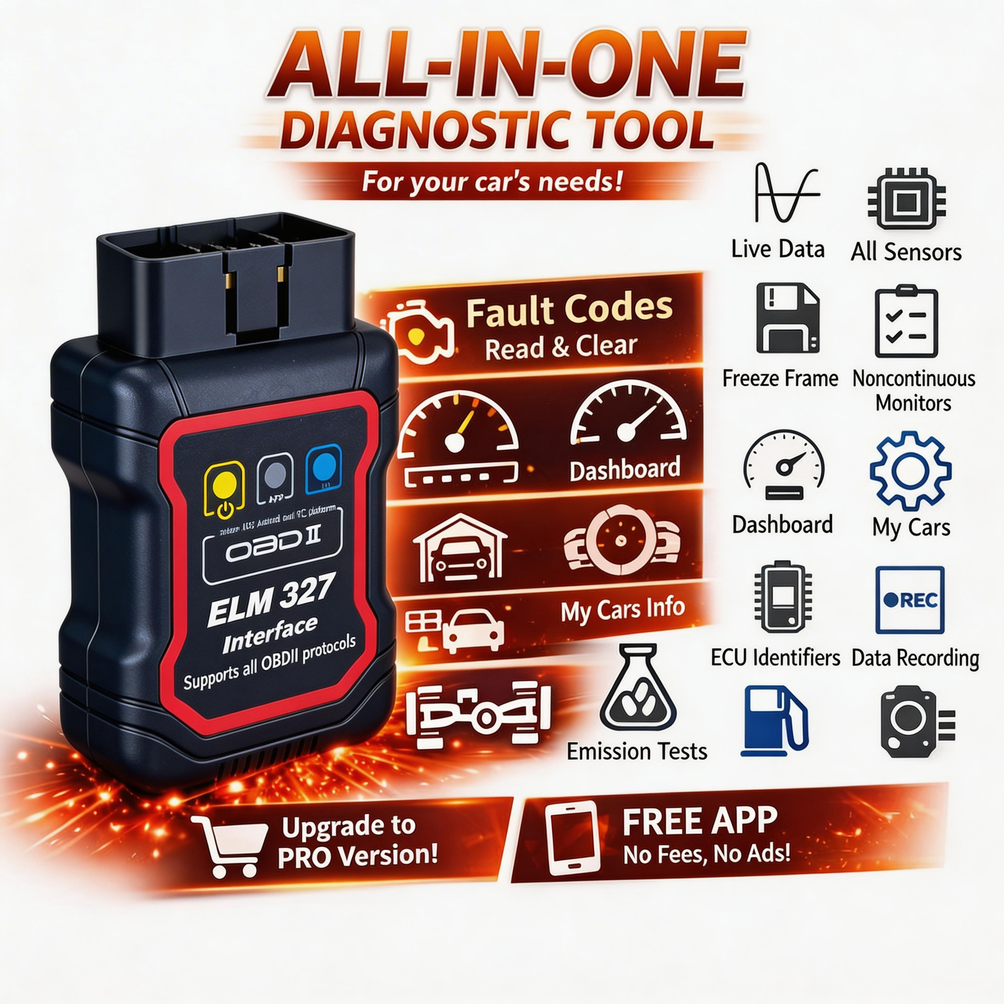 OBD2 Bluetooth ELM327 OBDII Code Reader 12V Electric Car Diagnostic Tool Scanner 1-Year Newest English Detector Analyzer
