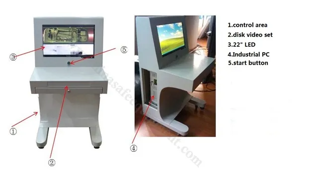 Under Vehicle Surveillance System Main Device