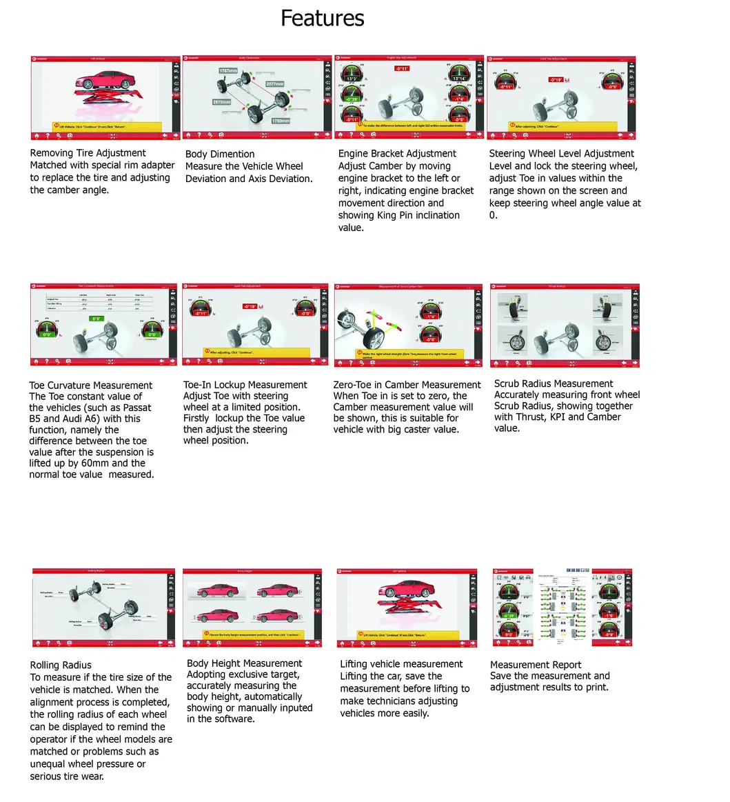 Specification details