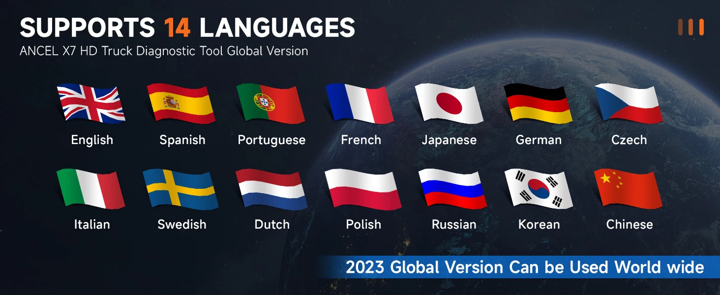Language Display