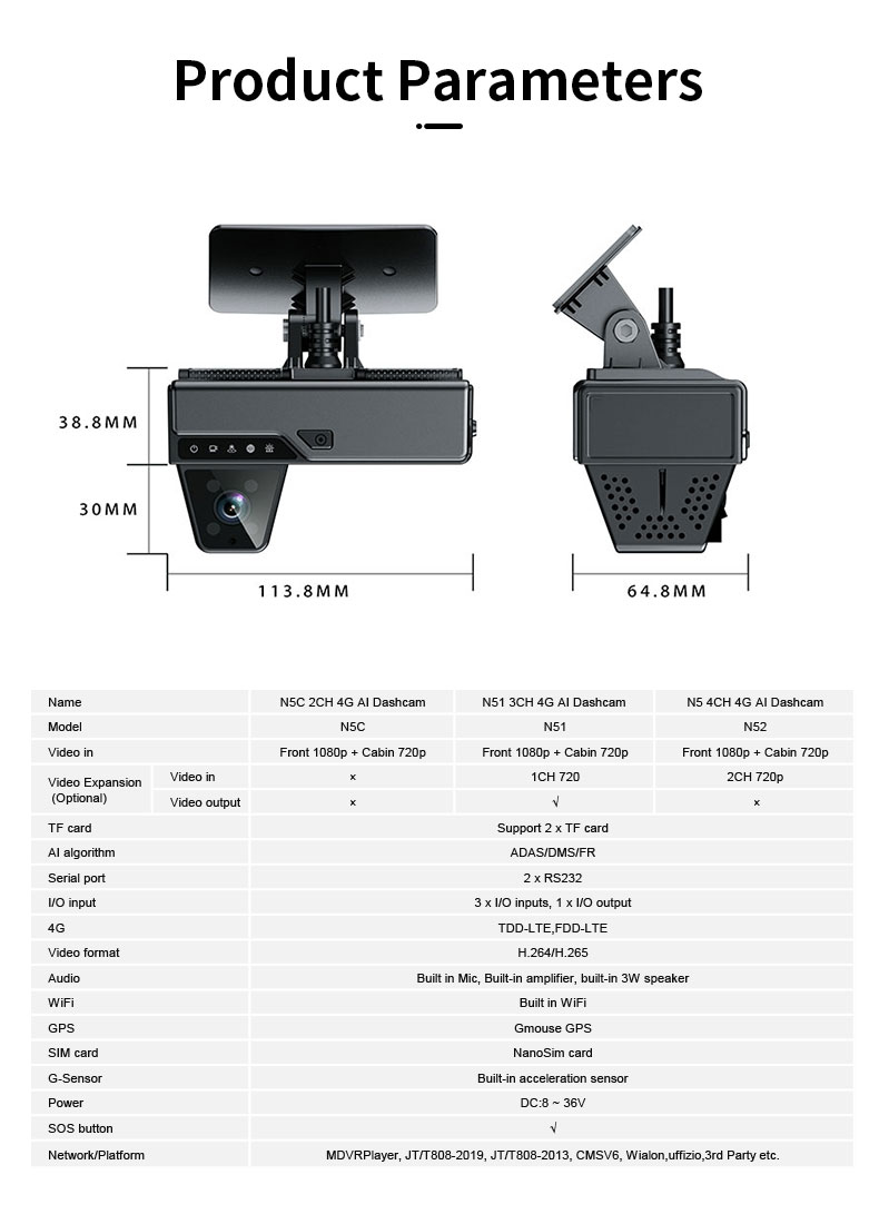 Feature Diagnostics