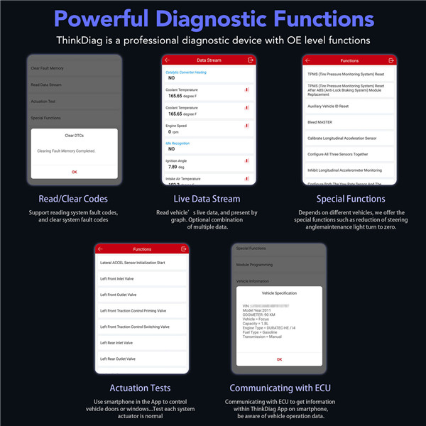 Thinkdiag New Version Diagnostic Tool