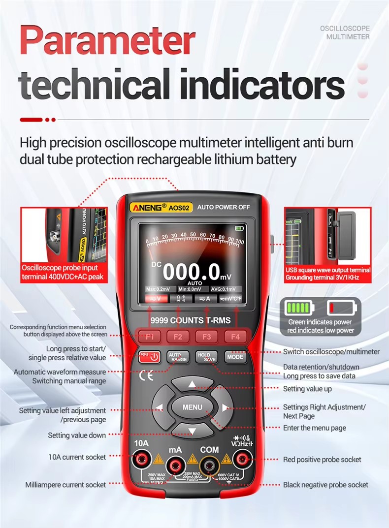 Oscilloscope Features Showcase 3