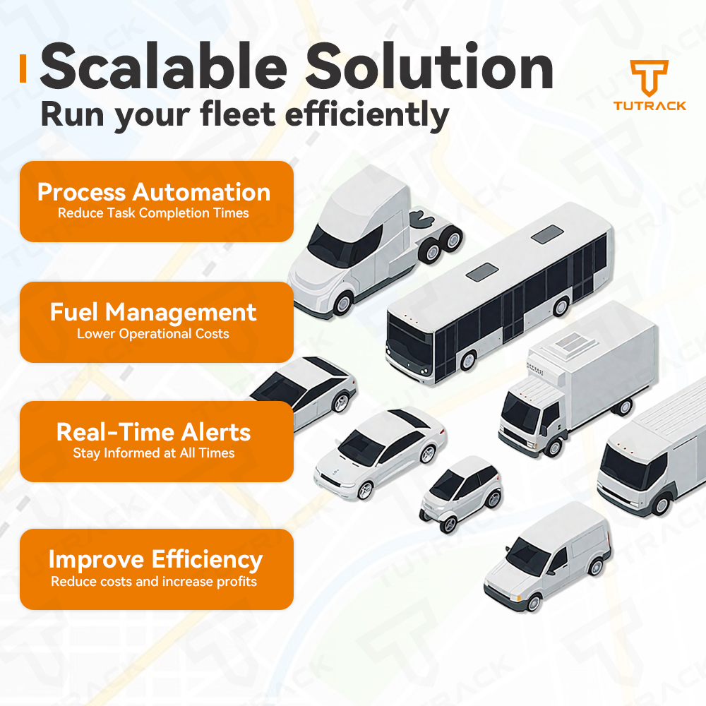 Universal 4G OBD OBD2 Car GPS Tracker No Monthly Fee Fleet Management Monitoring Software Google Map IOS Android PC Tracking