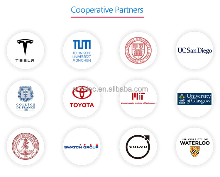 Company Detail Image