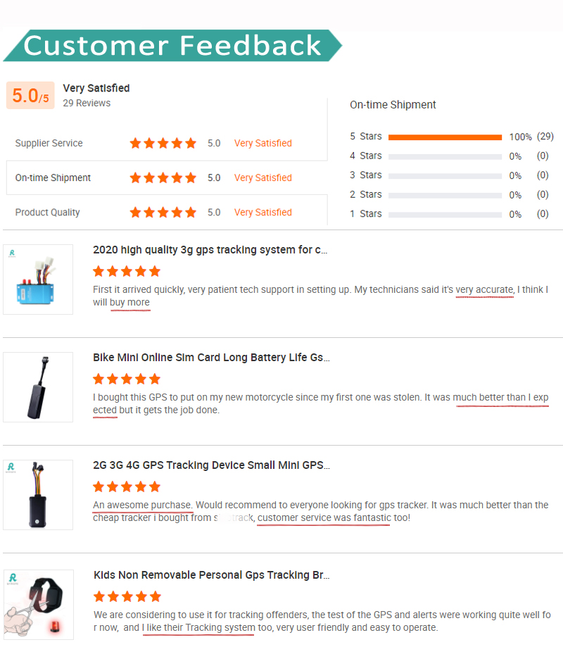 Customer Feedback Screen