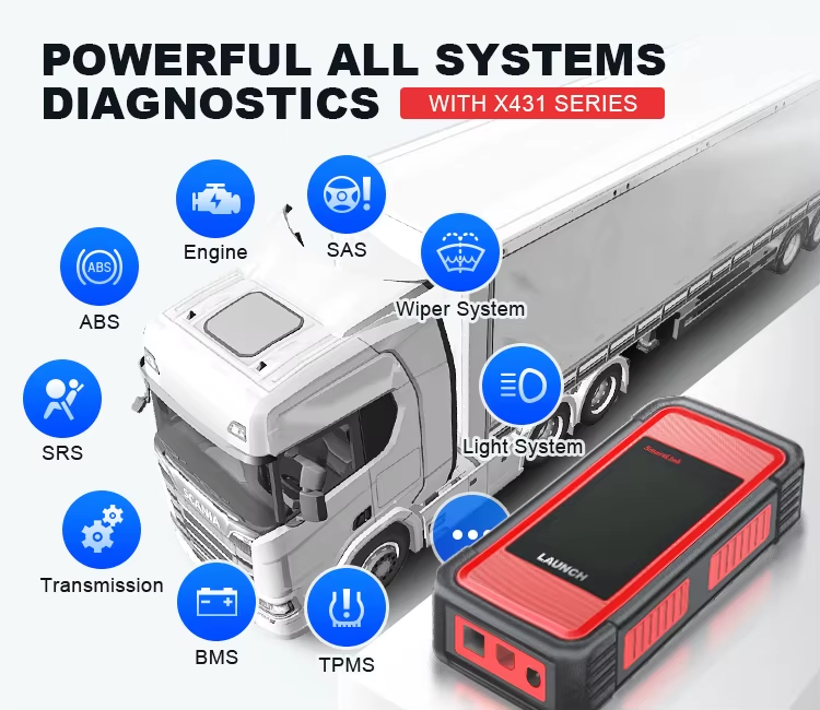 2026 New LAUNCH Supper Remote Diagnosis Smartlink C Advanced Diagnostic Tool Full System for Scania Iveco Ford Isuzu Tata Truck