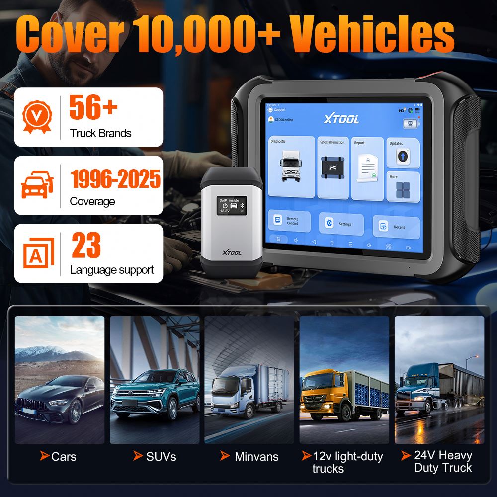 D9HD Diagnostic Tools for 12V Car 24V Truck ECU Coding Programming Auto OBD OBD2 Scanner Mechanical Workshop Tools 2025 New
