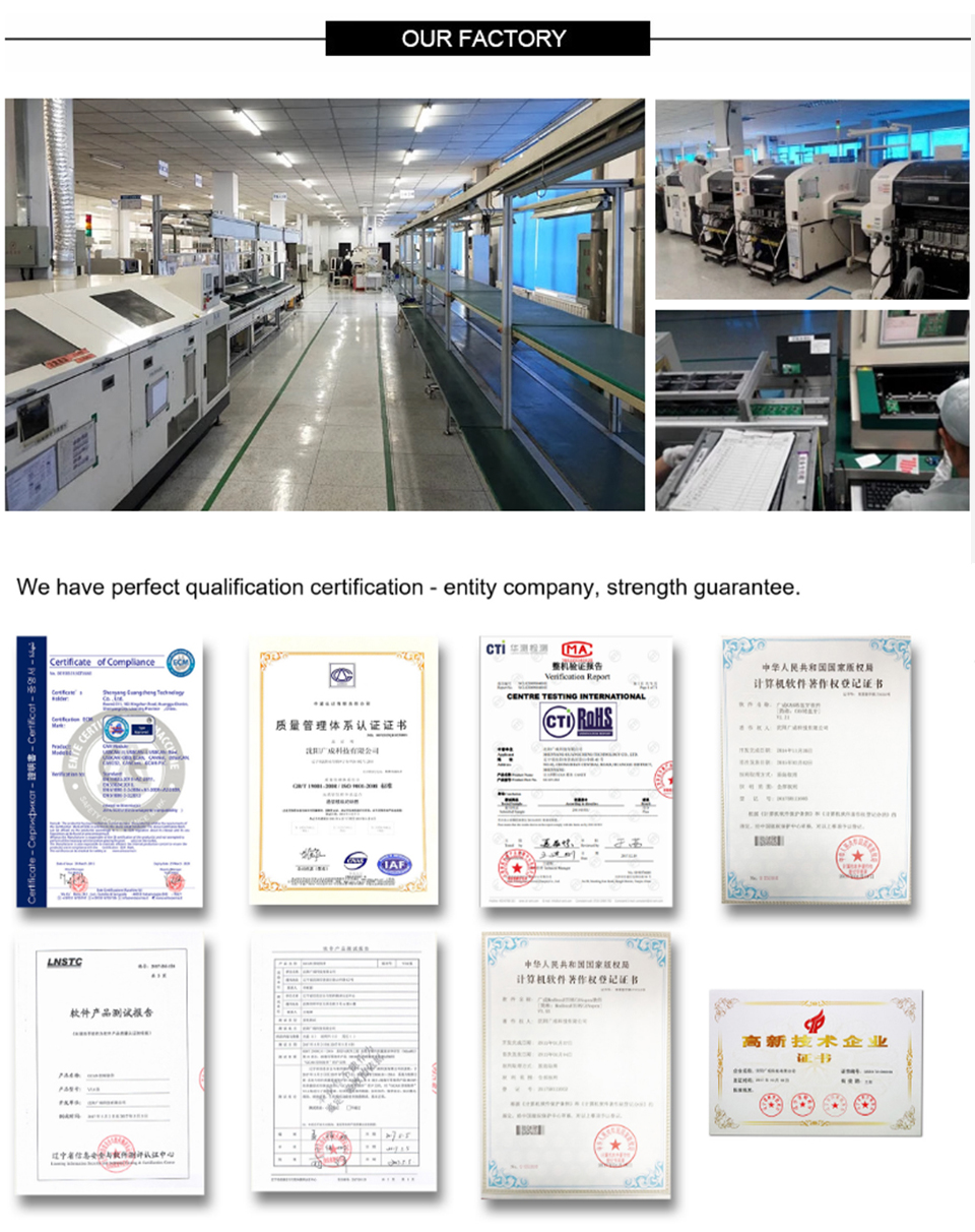Testing Facility
