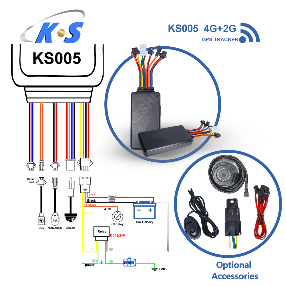 Smart Fleet Safety Device Offering GPS Tracking with Route Playback Camera Monitoring SOS Alarm and Multi Vehicle Protection