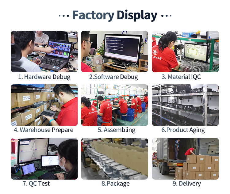 Production Line