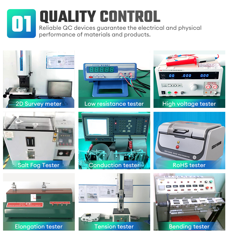 FFC Manufacturing Line 1
