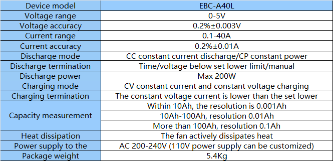 EBC-A40L Battery Cycle Tester - 40A High Current Performance Testing with Safety Cutoff