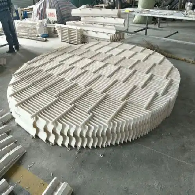 Product Process View A