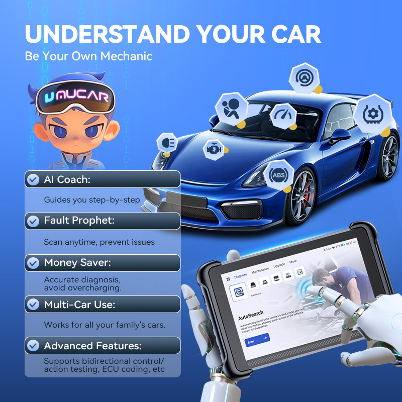 MUCAR 892BT AI Function Obd2 Car Scanner Full System ECU Coding Bidirectional Software Free Update Automotive Diagnostic Tools