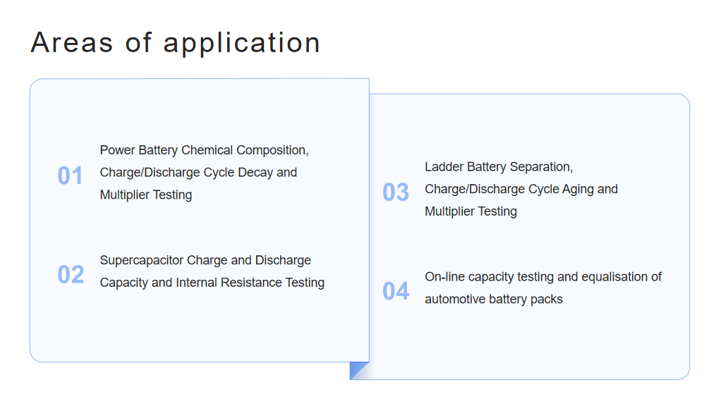 Product Diagram 1
