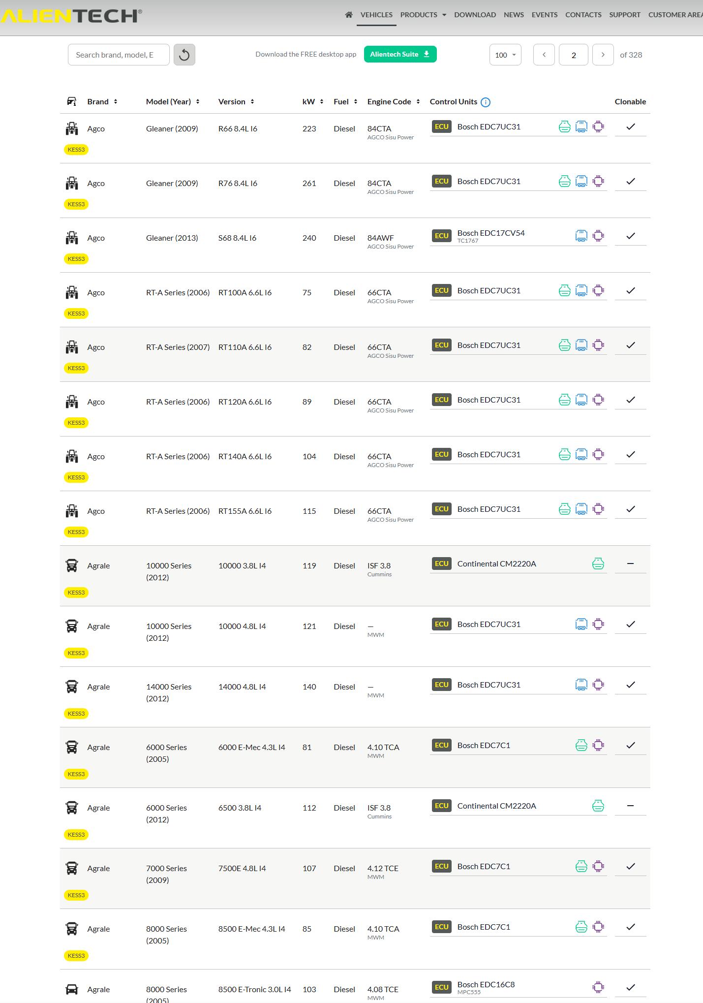 Alientech KESS3 Support Models List 1