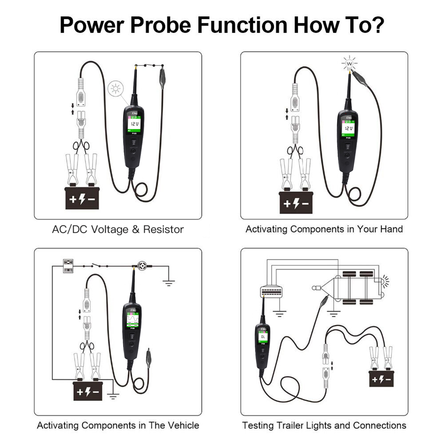 P100 Diagnostic Interface 1