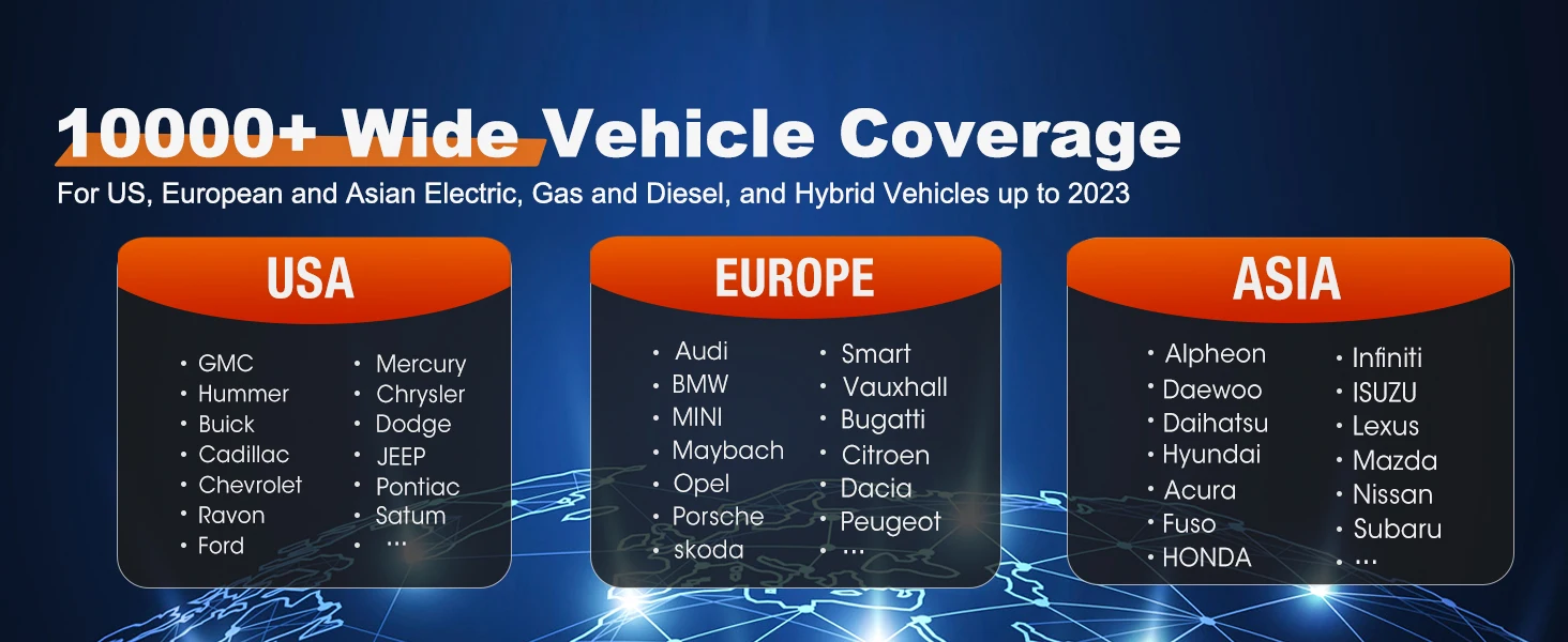 Vehicle Coverage