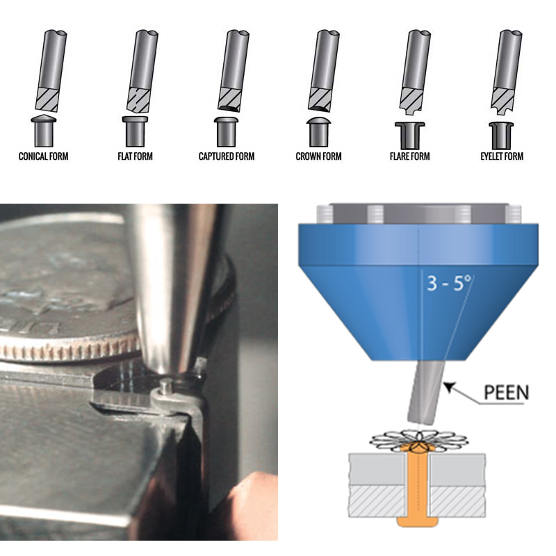 9kN 14kN 20kN 34kN Radial Riveting Machines Spin Hydraulic Fastener Riveting Machine