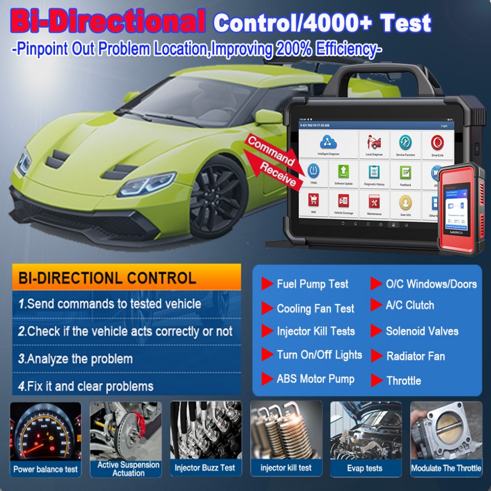 2026 Original Launch X-431 Pad 7 VII J2534 CANFD 60+Functions ADAS VAG Topology Guide Remote Diagnostic Tool for 12V 24V Truck