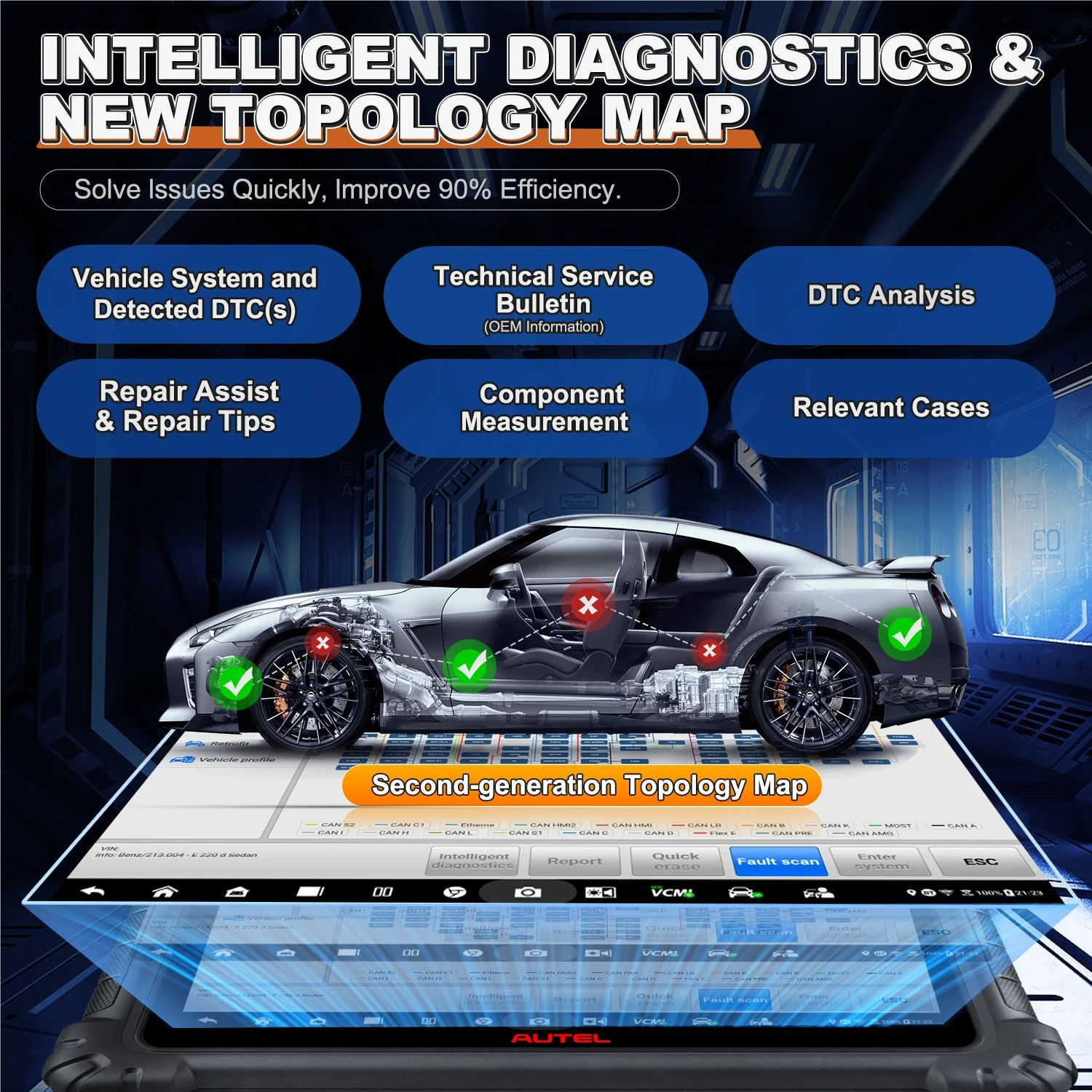 MaxiSys Ultra EV Scanner 5in1 VCMI for Electric New Energy Vehicles + EVdiag Kit Battery Pac ECU Coding EV Diagnostic Tool