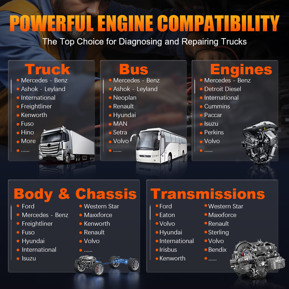 Truck Diagnostics