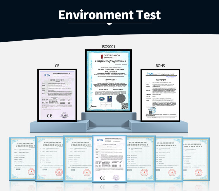 Quality Management
