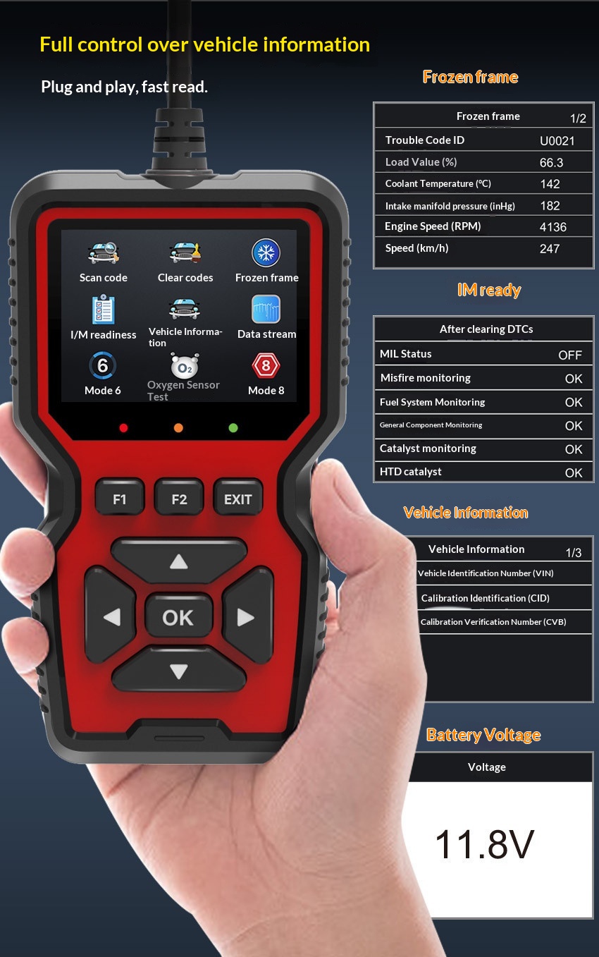 Car Diagnostic System