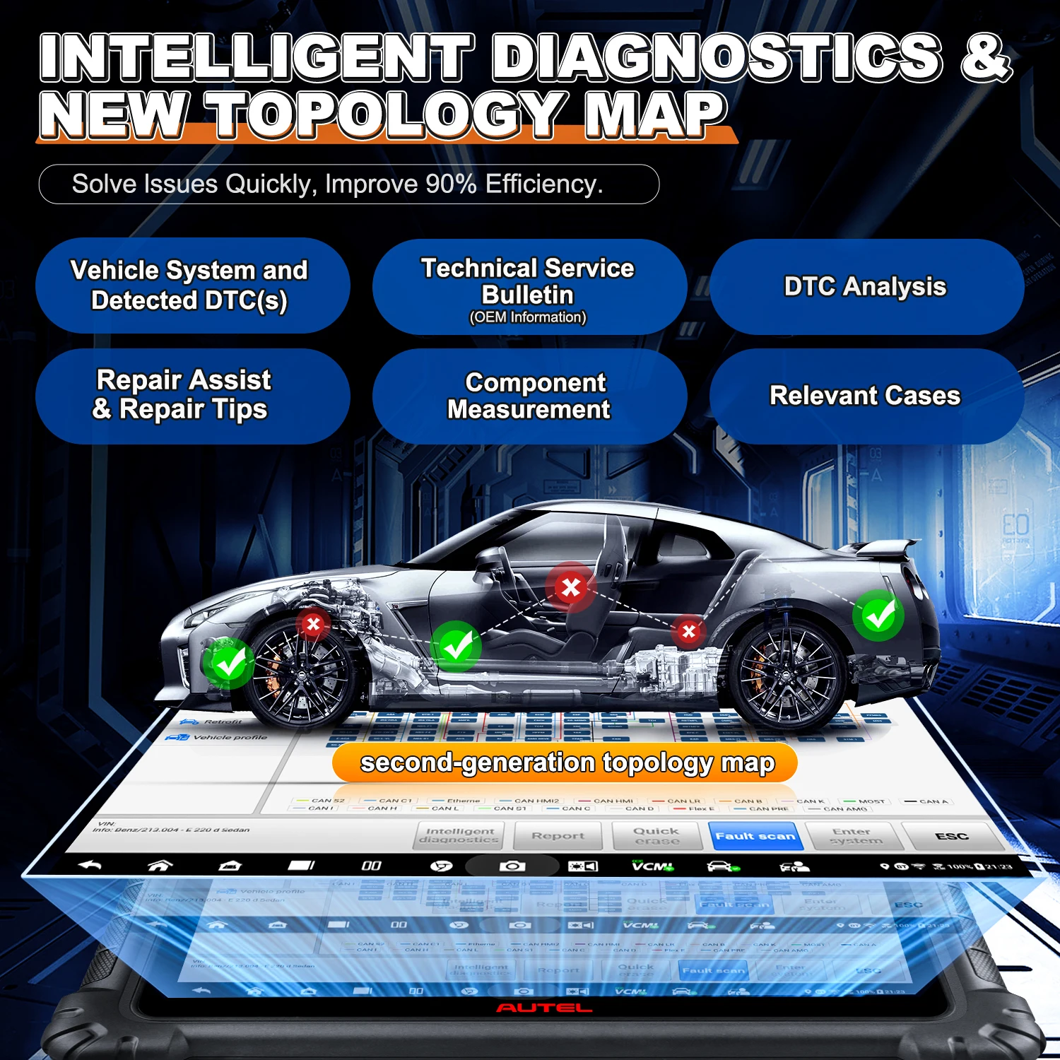 Intelligent Diagnostics