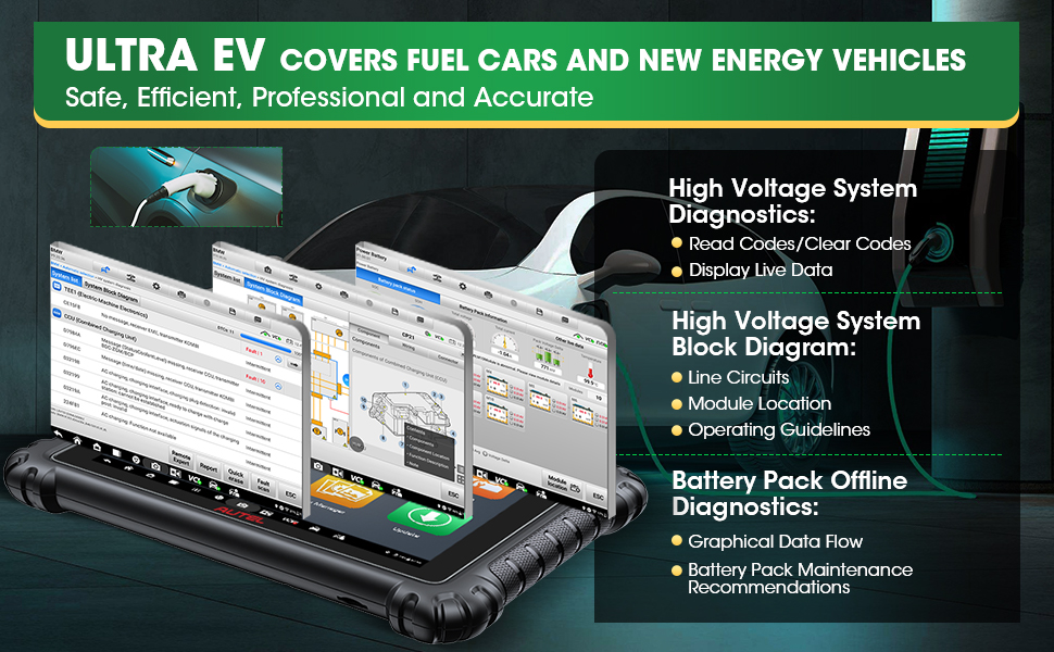 EV Diagnostics Upgrade Kit EVDiag Box and Adapters