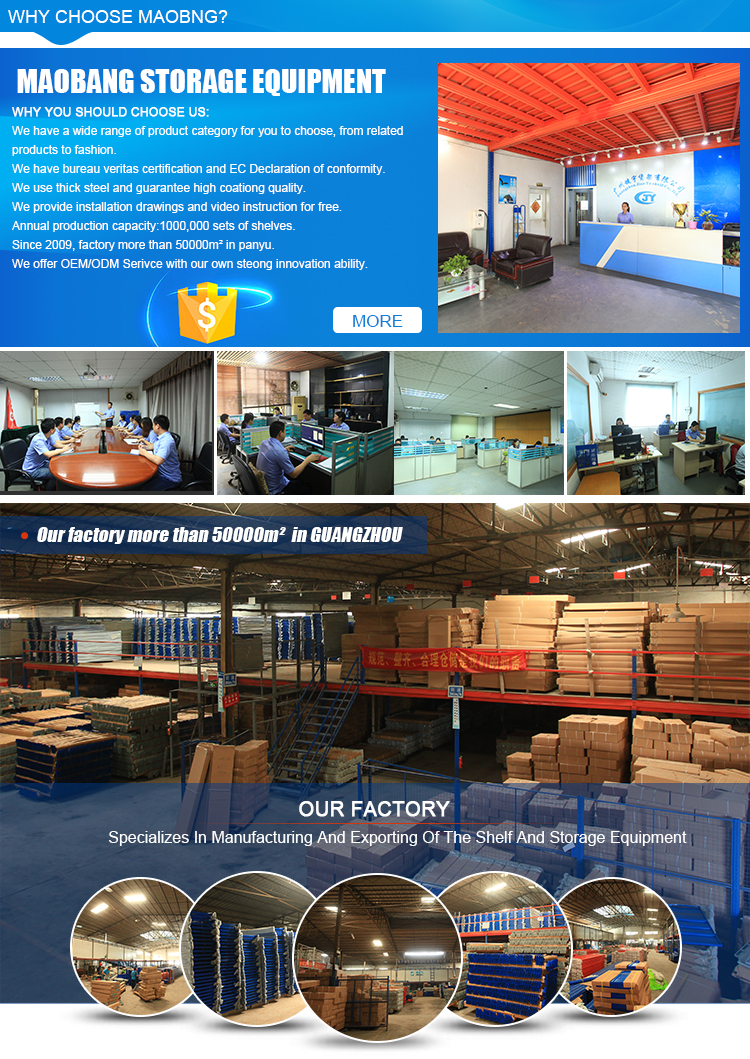 Factory View